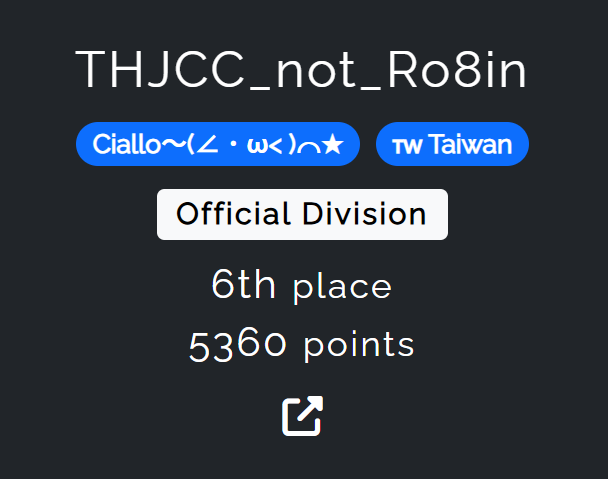 Cover Image of the Post